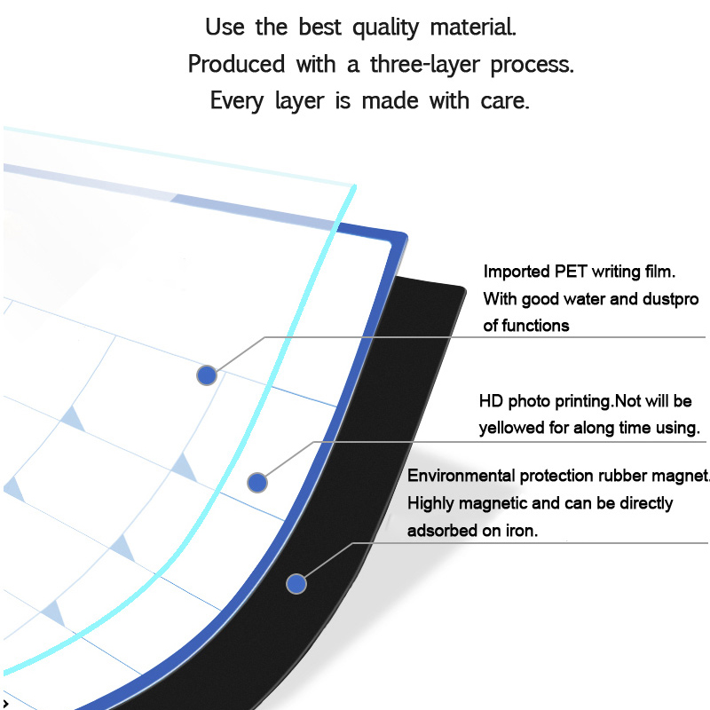 Magnetic Weekly Monthly Planne - Dry Erase Weekly review and price